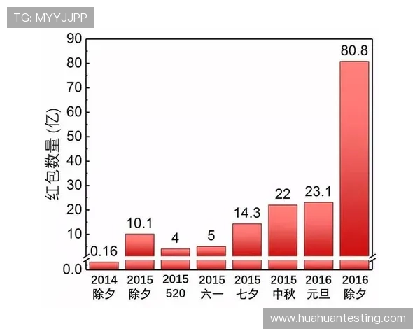努涅斯跑位优势与终结效率差距分析 努涅斯跑位优势与终结效率差距分析