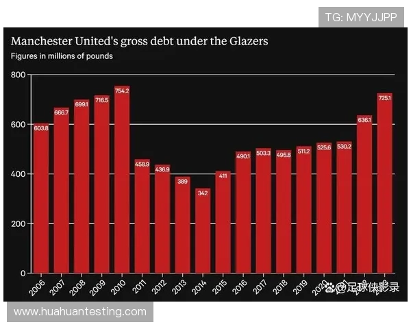 曼联排名回升背后的结构性问题,仍对赛季走势形成制约