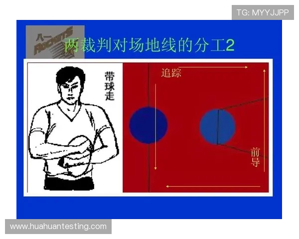 篮球规则解析非法用手防守的判定依据与判罚尺度说明